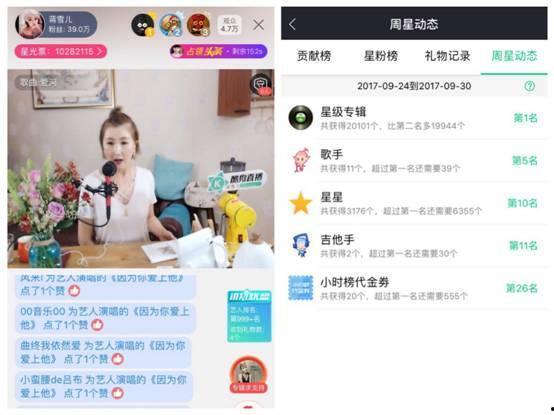 网红歌手的直播平台,网红歌手的舞台魅力与粉丝互动揭秘