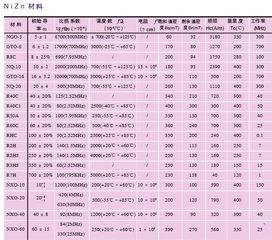 水稳料生产参数怎么看,揭秘高效生产之道