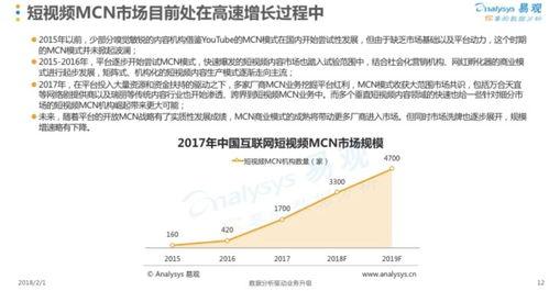 今日头条网红培训视频,打造爆款内容，成就网络红人之路