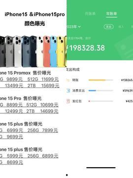 头条抽奖买鞋套路,小心掉入套路陷阱！