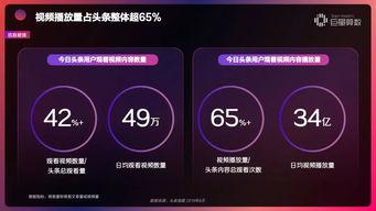 头条内容怎么算有价值,如何提炼精准概述副标题