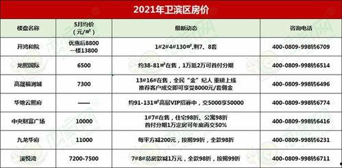 龙溪县最新头条新闻事件,千年古墓揭开神秘面纱