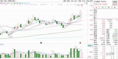 今日头条广州天龙集团,引领行业发展的创新先锋