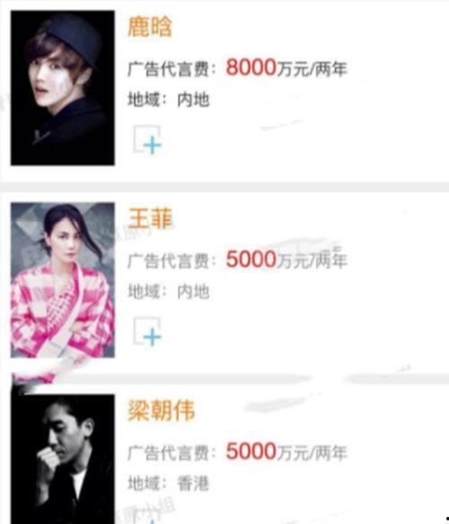 明星代言收入,巨额财富背后的商业帝国